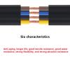 5/6/7/8/9/10/12/13 Core 0.75/0.5MM Elevator Flat Cable view 2