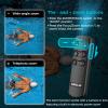 Wireless Remote Shutter Release for Sony ZV-E10, ZV-1, A7III, A7IV, a6400, a6100, a6600, a7C, fx3, a7M3, a7M4, a7RM3, a7RM4, a7SM3, a9, a9M2, RX0M2, RX100M7 view 3