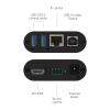 INOGENI U-CAM, Convert USB 3.0/2.0 Camera and Microphone Signals to HDMI Input with Embedded Audio, easely Connect to an HDMI Input - CODEC, Matrix or Display view 4