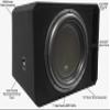 Harmony Audio HA-ML1X18D2 18" Dual 2-OHM Monolith Series Subwoofer 3000W RMS Vented Ported Enclosure Box Subpackage view 2