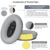 Aurivor Leather Ear-Pads Cushions for Bose QuietComfort QC-35 QC-35-ii QC-25 QC-15 QC-2 Headphones, Lambskin Replacement Ear Covers for Ae2/Ae2i/Ae2W SoundLink SoundTrue Around-Ear Headsets(Silver) view 4