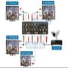 1 in 4 Out Composite BNC RCA Video Audio Splitter view 3