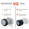 MOVE SHOOT MOVE Lens Warmer with Cold Flexible Cable Down to -25, Right Angle Viewfinder with Adapter for Polar Scope view 3