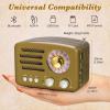 110 Vintage Portable Radio + 160 Retro Transistor Radio view 2