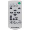 AIDITIYMI RM-PJ6 Remote Control Replace operates for Sony Projector VPL ES7 VPL-EX7 VPL-ES7 VPL-EX70 Data Projector view 2