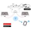 Herdio 5.25 Inch Bluetooth Ceiling Speakers with Wall Mount Control Amplifier Receiver System for Home Living Room Bedroom Bathroom Office (A Pair) view 3