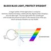 50/55/58 Inches TV Anti-Glare Anti Blue Light Screen Protector Film for LCD, LED, OLED, and QLED 4KHD Display / 58in 1269x721mm view 3