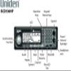 Uniden HomePatrol Series Scanners Bundle - BCD536HP Base/Mobile + BCD436HP Handheld Scanner view 3