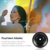 7artisans 55mm F1.4 APS-C Manual Focus Prime Lens Compatible for Sony E Mount Mirrorless Camera A6300 A6400 A6500 NEX-3 NEX-3N NEX-5T NEX-5R A7 A7II A7RIII view 3