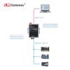 LM 101-B BACnet Router for Building Support, BACnet MS/TP to BACnet IP, 10/100 Ethernet with Auto-Negotiation and Auto-MDIX, Support for BBMD view 3