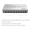 XOLORspace QV401K KVM 4K 60HZ HDMI 4x1 Quad Multi-Viewer Supports RS232 Control and PIP view 3