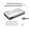 XOLORspace QV401K KVM 4K 60HZ HDMI 4x1 Quad Multi-Viewer Supports RS232 Control and PIP view 4