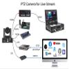  PTZ Cameras,20X Full HD Live Streaming Video Camera,SDI/HDMI/IP Outputs for School/Church/Events Services view 4
