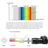 37mm Filter Kit Universal UV CPL FLD Filter Set UV Protection Filter Circular Polarizing Filter Fluorescent Filter with Lens Cap Replacement for Canon Nikon Sony Pentax Olympus Fuji Camera view 4
