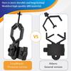Universal Cell Phone Adapter Mount Compatible with Binocular Monocular Spotting Scope Telescope and Microscope for Moto Etc Record The Nature of The World view 4