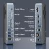 Docking Station 15 in 1 Thunderbolt 3 USB C Hub, 2 x Thunderbolt 3 Port, Max 60W Charging for Laptop, 8K@30Hz Display, 5 x USB-A, 2 x USB-C Data, Ethernet, Optical Audio, Audio, SD/TF view 2