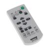 PERFASCIN RM-PJ8 Replace Remote Control Fit for Sony Data Projector VPL-DX127 VPL-EW225 VPL-EW275 VPL-EW245 VPL-EX275 VPL-EX271 view 2