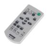 PERFASCIN RM-PJ8 Replace Remote Control Fit for Sony Data Projector VPL-DX127 VPL-EW225 VPL-EW275 VPL-EW245 VPL-EX275 VPL-EX271 view 3