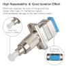 2 Pcs FC Male to SC Female Hybrid Optical Fiber Adapter Simplex Fiber Flange Connector Single Mode 9/125um SM Optical Equipment Tool for Digital Communication view 3