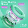 Mevoix Kids Headphones with Mic, 94dB Volume Limit Over Ear Kids Headphones Wired for School - Mint view 4