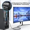 URELEGAN HDMI to VGA Cable 3 Feet 10-Pack, HDMI to VGA (Male to Male) 1080P HD Video Cord Compatible for Computer, Desktop, Laptop, PC, Monitor, Projector, HDTV and More (NOT Bidirectional) view 2