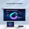 URELEGAN HDMI to VGA Cable 5-Pack, HDMI to VGA 3.3 Feet 1080P HD Video Cord Compatible for Computer, Desktop, Laptop, PC, Monitor, Projector, HDTV and More (NOT Bidirectional, 1M) view 4