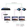 OREI 4K 1x2 HDMI Over ethernet Extender Splitter Over CAT6/7 ethernet Cable 4K@30Hz up to 165 ft - 1 in 2 Out, 1080P@60Hz Upto 230 ft, PoC, IR Control, EDID, HDMI Loop Out (HD12-EX165-K) view 3