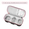 RLSOCO Case for Audio Speakers,Hard Case for JBL Flip 5/Flip 7/Flip 6/Flip 4/Flip Essential 2/Flip Essential Waterproof Portable Bluetooth Speaker & JBL Tuner 3/2 Portable DAB DAB+ FM Radio (Black) view 3
