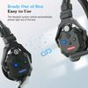 Hollyland Solidcom C1 2 Users 1100ft Full-Duplex Wireless Headset Intercom System for Team Communication Group Talk Single-Ear Headset with 1 Master & 1 Remote Headsets (C1-2S) view 4