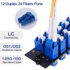 VFLTOOL 12 Duplex LC Adapters LGX Footprint Fiber Patch Panel Loaded 24 Fiber Ports Couplers Enclosure - LC UPC Blue Compatible with SingleMode Multimode|1.25G/10GB OS1-2/OM3 view 3