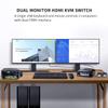 4K HDMI KVM Switch 2 Monitors 2 Computers, 4K@60Hz Dual KVM Switch for 2 Computers Sharing 2 Monitors, Keyboard, Mouse, Hard Drives, with EDID Adaptive,USB KVM Audio Independent/Asynchronous Switching view 2