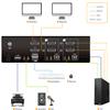 4K HDMI KVM Switch 2 Monitors 2 Computers, 4K@60Hz Dual KVM Switch for 2 Computers Sharing 2 Monitors, Keyboard, Mouse, Hard Drives, with EDID Adaptive,USB KVM Audio Independent/Asynchronous Switching view 4