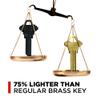KeySmart AirKey, Aluminum SC1 Key Blanks, 75% Lighter, 2X Stronger Than Brass Bulk Keys, Durable and Scratch-Free, SC1 Set (3 Pack, Black) view 3