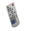 Hotsmtbang Replacement Remote Control Compatible for Sanyo PLV-75L PLC-XP40L PLC-XWU300 PLC-XW65 PLC-XU87 PLC-WXU10N PLC-WXU10 PLC-WXU410E PLC-WXU700A 3LCD Projector view 1