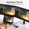 UGREEN HDMI Splitter 1 in 2 Out 4K@60Hz HDMI Splitter for Dual Monitors with 1.7FT HDMI Cable Support HDCP 2.2 3D HDR EDID HDMI Adapter Only Mirror Screen Compatible with TV Monitor Projector PS5 view 2