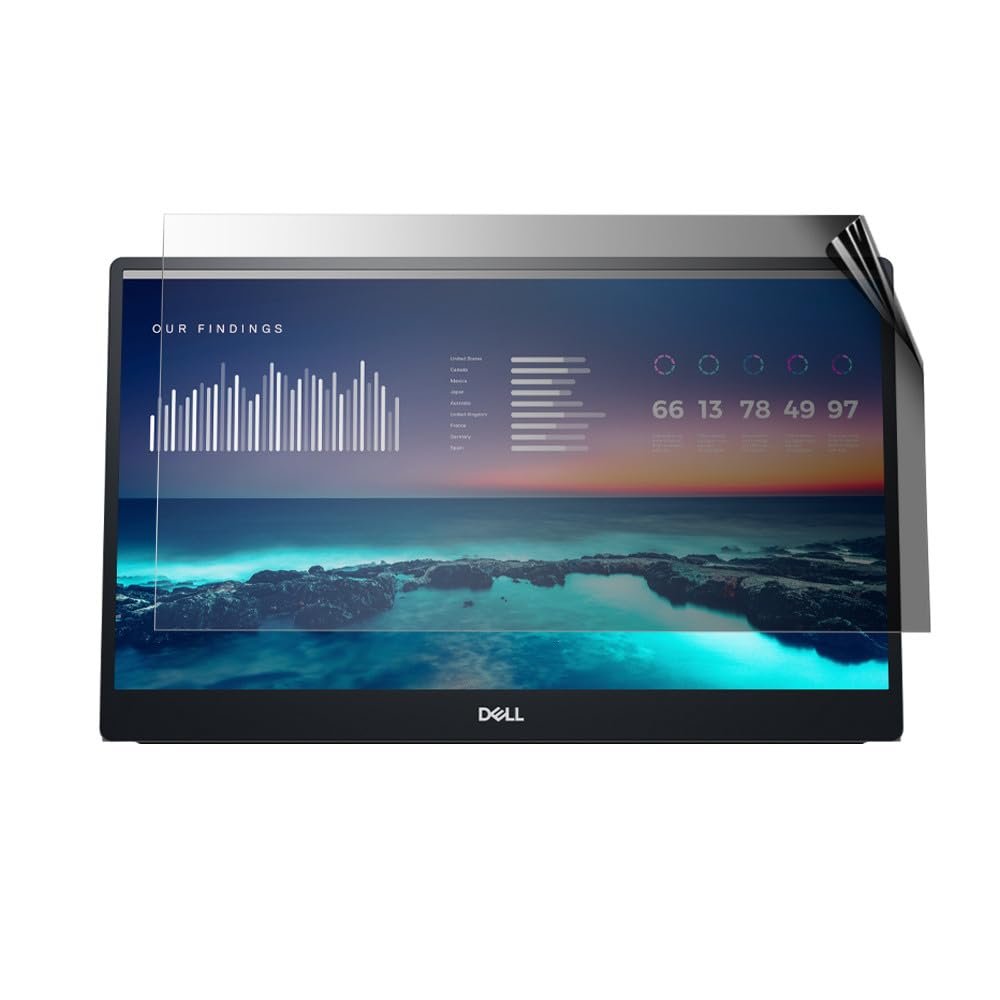 celicious Privacy 2-Way Anti-Spy Filter Screen Protector Film Compatible with Dell Monitor 14 C1422H