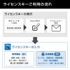 HOZAN CamPlus License Key 12 Months for PD-1-12 L-834 L-835 L-836 L-837 view 4