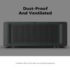 ADJNPCY Dust Filter for Synology NAS DS1821+ Dustproof PVC Cover - Black view 2