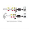 AllAboutAdapters Composite RCA S-Video to USB DVR Adapter Digital MPEG Video Recorder view 2