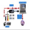 AllAboutAdapters Composite RCA S-Video to USB DVR Adapter Digital MPEG Video Recorder view 3