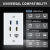 Poyiccot Outlet Wall Plate for HDMI Ethernet & USB 3.0 & Type C, 6Port 2x HDMI HDTV + 2x USB 3.0 +1x Cat6 RJ45 Ethernet + 1x Type C Keystone Connector for Cable Wall Plate Cover, White view 4