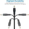 BestCH USB PC Charging Cable Charger Power Cord for Sony ICF-M410 ICF-M410V ICF-M410S ICF-M410L, ICF-CD73W ICFCD73W, ICF-SW15 ICF-SW33, ICF-SW40 ICF-SW30,ICFCD1000 ICF-CD1000 Clock-CD Radio view 4