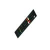 Hotsmtbang Replacement Voice Remote Control Compatible for Sceptre A438BV-F 8142026670099K-NEW A328BV-SRC A322BV-SRC A435BV-FSRC Smart LED LCD HDTV Android TV view 1