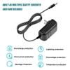 Omilik AC/DC Adapter Compatible with Peachtree Audio DAC-iT X DAC-ITx DAC-iT Analog Converter Power view 3