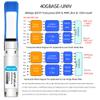 40G QSFP+ LX4 for Brocade 40G-QSFP-LM4 40GBASE-LX4 QSFP+ 1310nm 4 CWDM 1310nm 2km/150m SMF/MMF LC DDM Optical Transceiver Module view 2