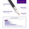 RANGEFUL N Type Cable 3m 9.8ft Ultra Low Loss Coax Cable 8D-FB 11.1mm Extension Lead Black N Male to N Male Coaxial 50ohm view 4