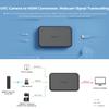 OBSBOT UVC to HDMI Adapter 2.0 for Tiny/Tiny 4K Meet/Meet 4K and UVC Webcams view 4