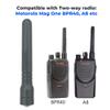 30 Pack PMAE4020A UHF 450-470 MHz Antenna Compatible with Motorola BPR40 A8 Mag One Walkie Talkies view 2