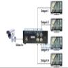 Premium 4-Way BNC Video Splitter for 1080p 4K HD TVI CVI AHD CCTV Camera and Analog BNC Inputs view 3