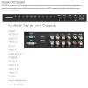 SEETEC P150-3HSD 15" 1024768 HD Pro Broadcast LCD Monitor with 3G-SDI HDMI AV YPbPr P150-3HSD view 4